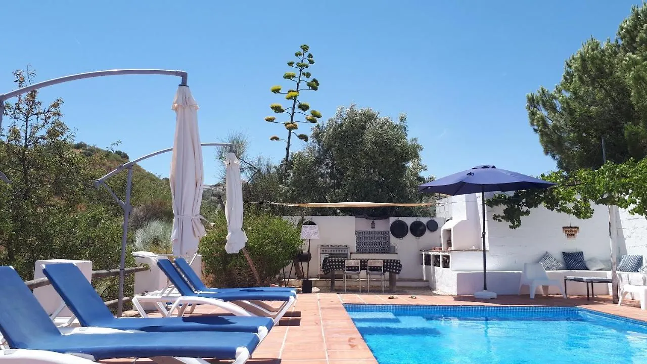Los Barrancos Bed & Breakfast Colmenar 0*,  Spain