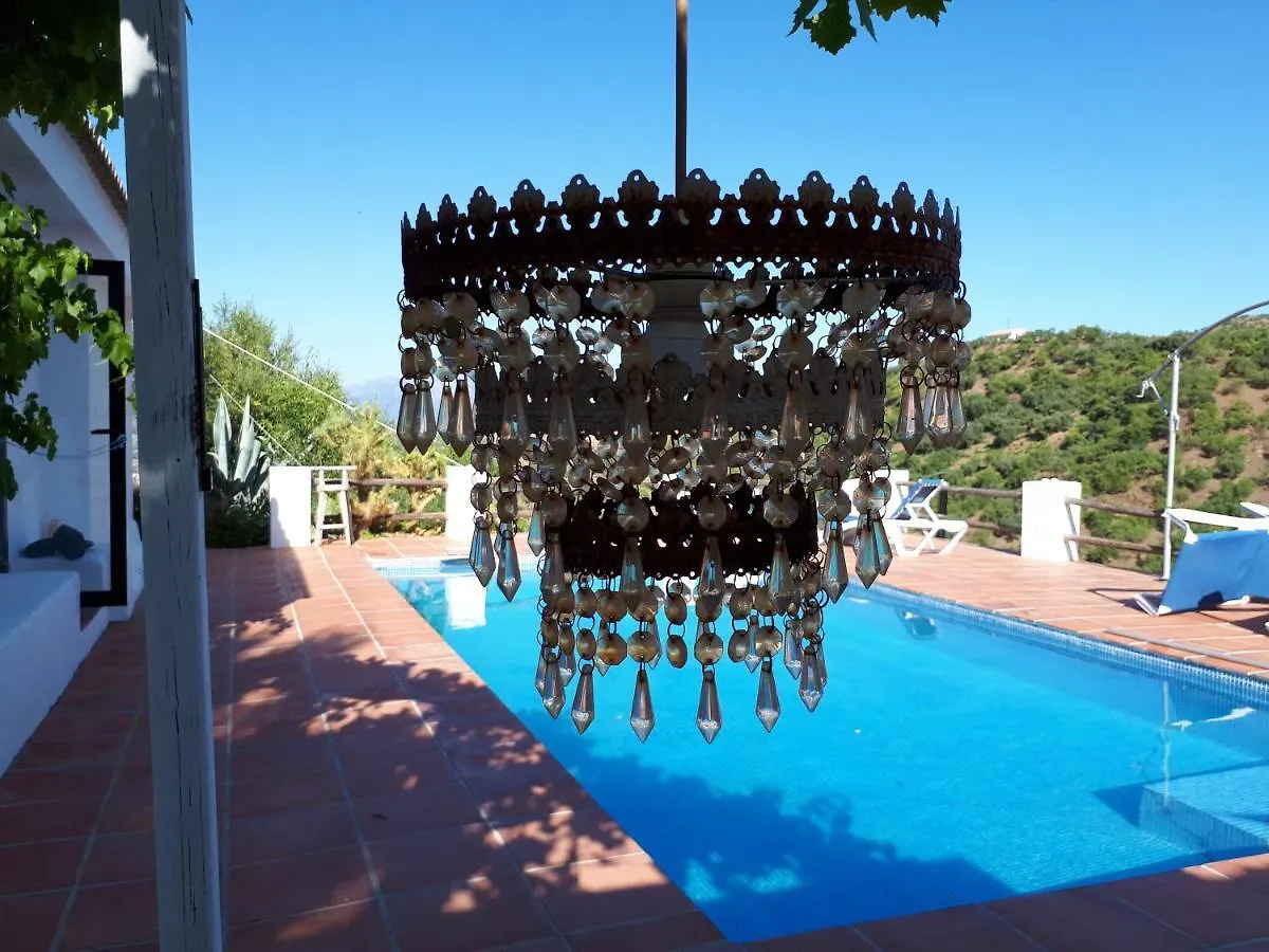 Los Barrancos Bed & Breakfast Colmenar